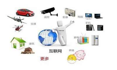 科技改變生活,即將實現(xiàn)的未來十大科技