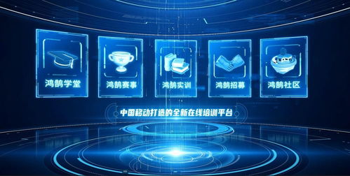 黑龍江移動(dòng) 數(shù)智大腦 繪就冰雪經(jīng)濟(jì)高質(zhì)量發(fā)展新圖景