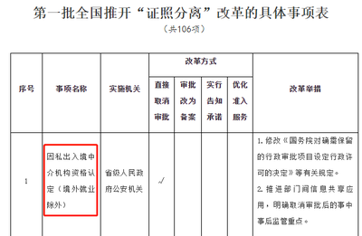 中國取消因私出入境中介資格認(rèn)定，移民留學(xué)服務(wù)步入新階段